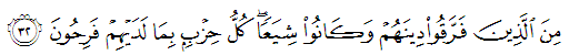 quran 30.32